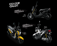 image Honda ZOOMER-X ฮอนด้าซูมเมอร์เอ๊ก