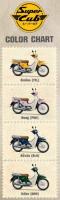 image Honda Dream Super CUB 